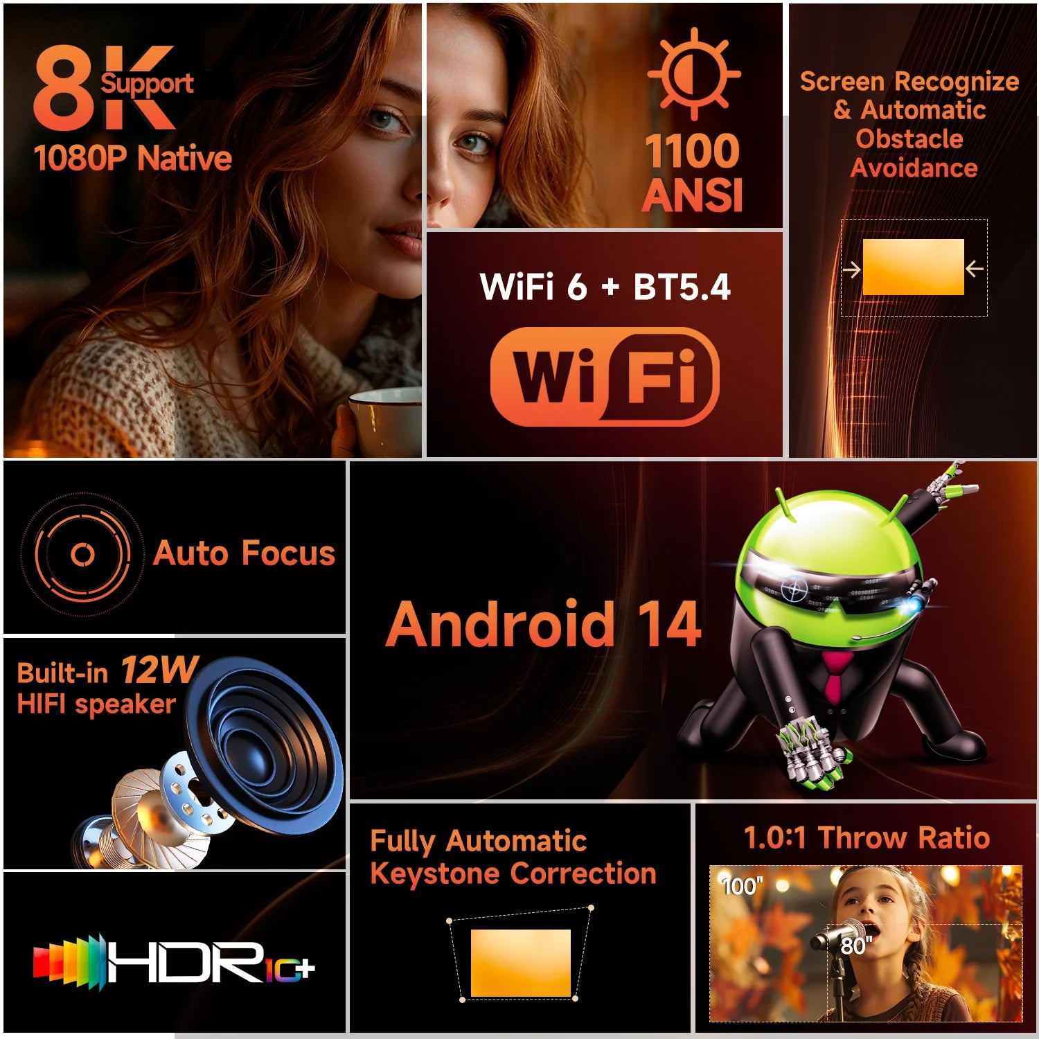 Magcubic HY450MAX 1100ANSI Android 14 Proyector portátil para exteriores 1080P Enfoque automático 8K Soporte WIFI6 Mini proyector de haz