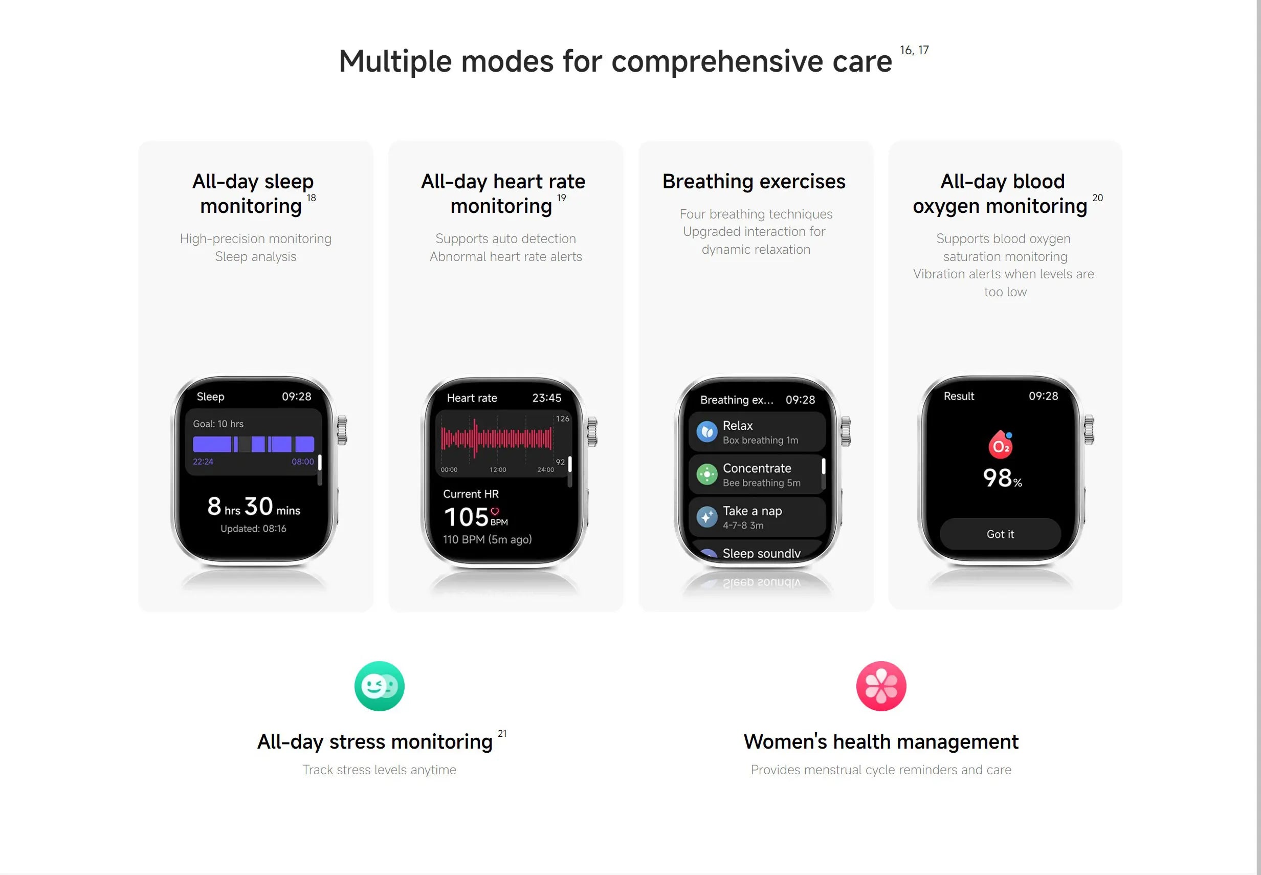 Redmi Watch 6 Smartwatch AMOLED 150 Modos
