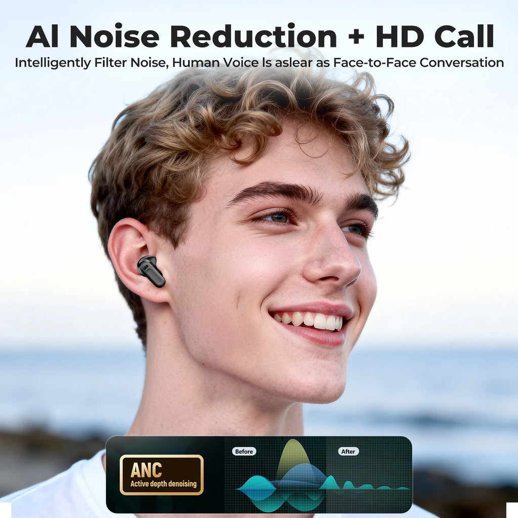 HTC NE20 Auriculares Traductor IA Pantalla LCD