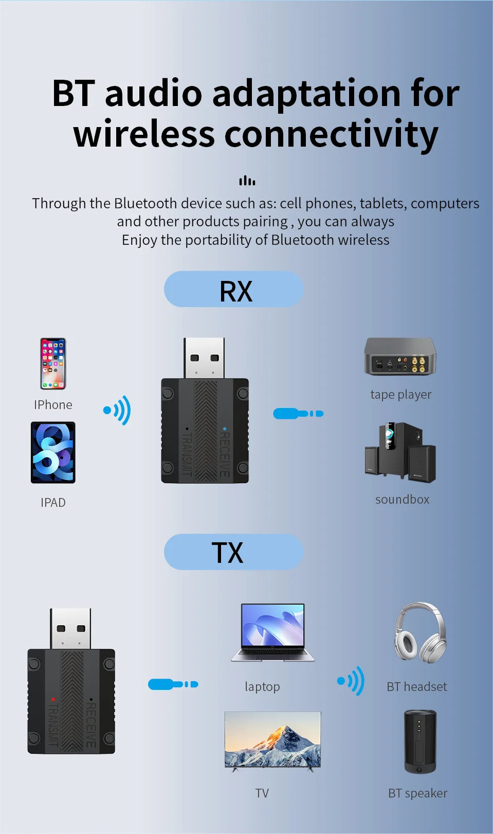 Kit Bluetooth 5.3 para Auto DYBO W15, Transmisor Receptor 2 en 1, Aux 3,5mm