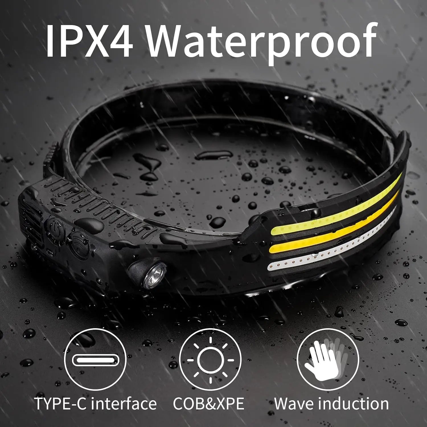 Linterna Frontal LED COB Recargable USB, 10 Modos, IPX4