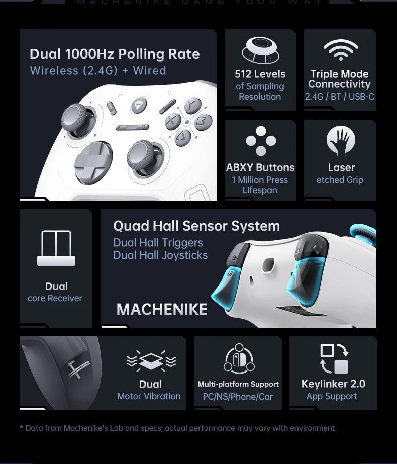 MACHENIKE-controlador inalámbrico G1 para videojuegos, Joystick de disparo de efecto Hall con tasa de orollamiento de 1K para Nintendo Switch, PC, iOS y Android