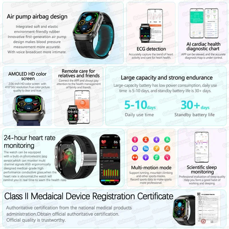Reloj Inteligente ECG+PPG Enfermería NFC