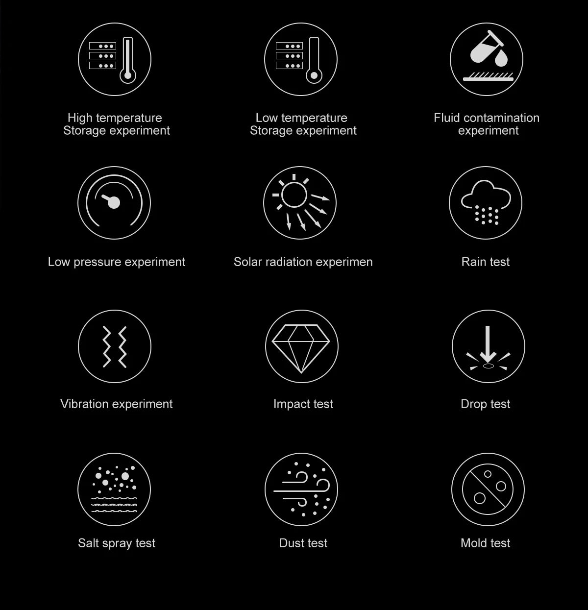 Reloj Inteligente 2026 con Mapa Sin Conexión, GPS Integrado, Posicionamiento Preciso, 4GB de Memoria, Brújula, Natación, Llamadas Bluetooth, Deportivo Militar para Hombre