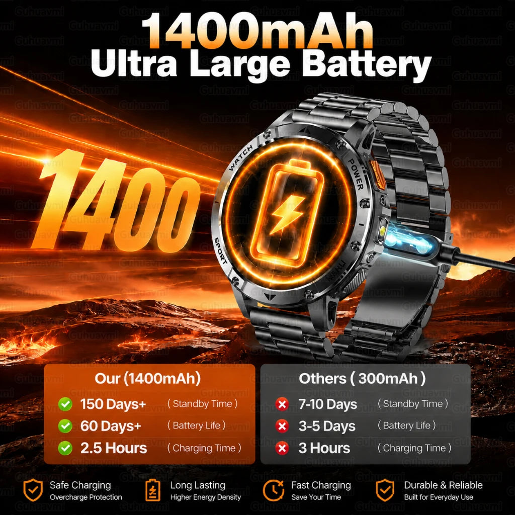 Reloj Inteligente Militar 1400mAh 10ATM SOS