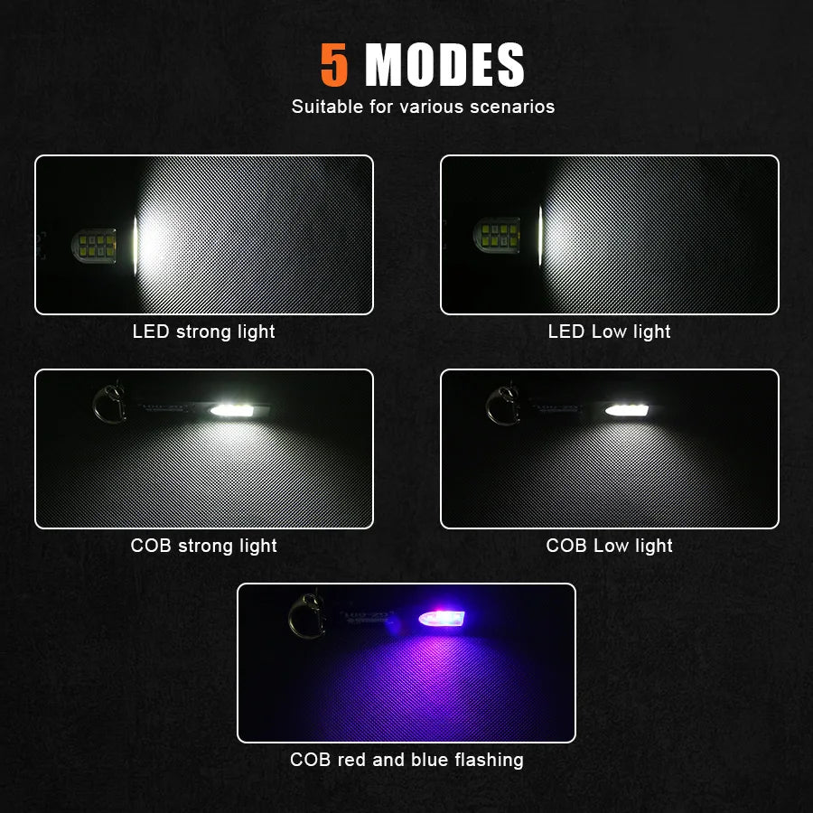 Linterna Mini LED COB Llavero Recargable USB con Imán y Clip