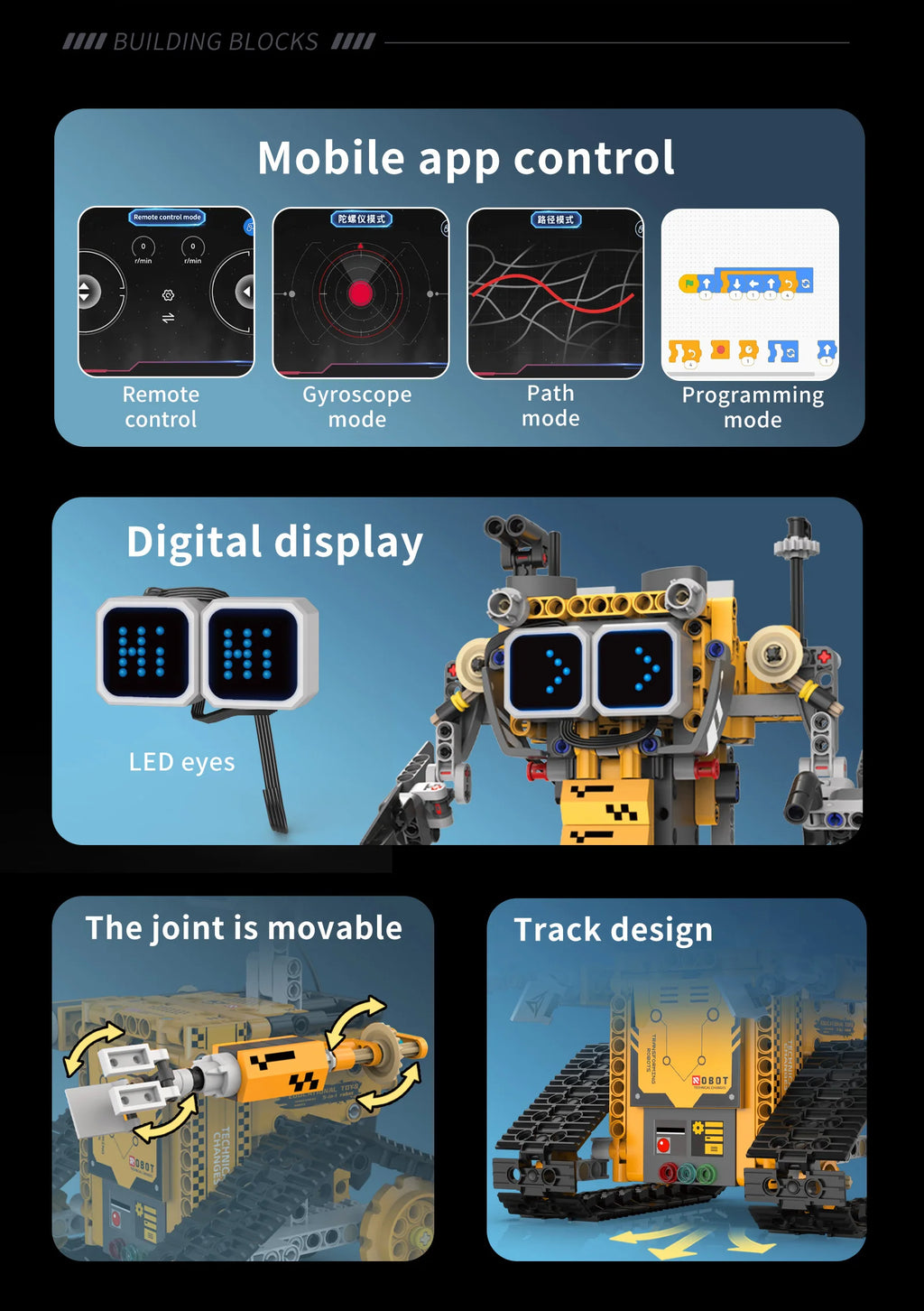 Montaje de modelo de robot transformable 5 en 1 con pantalla Digital, juguete de bloques de construcción de robot de control remoto, juguete para regalo para niños