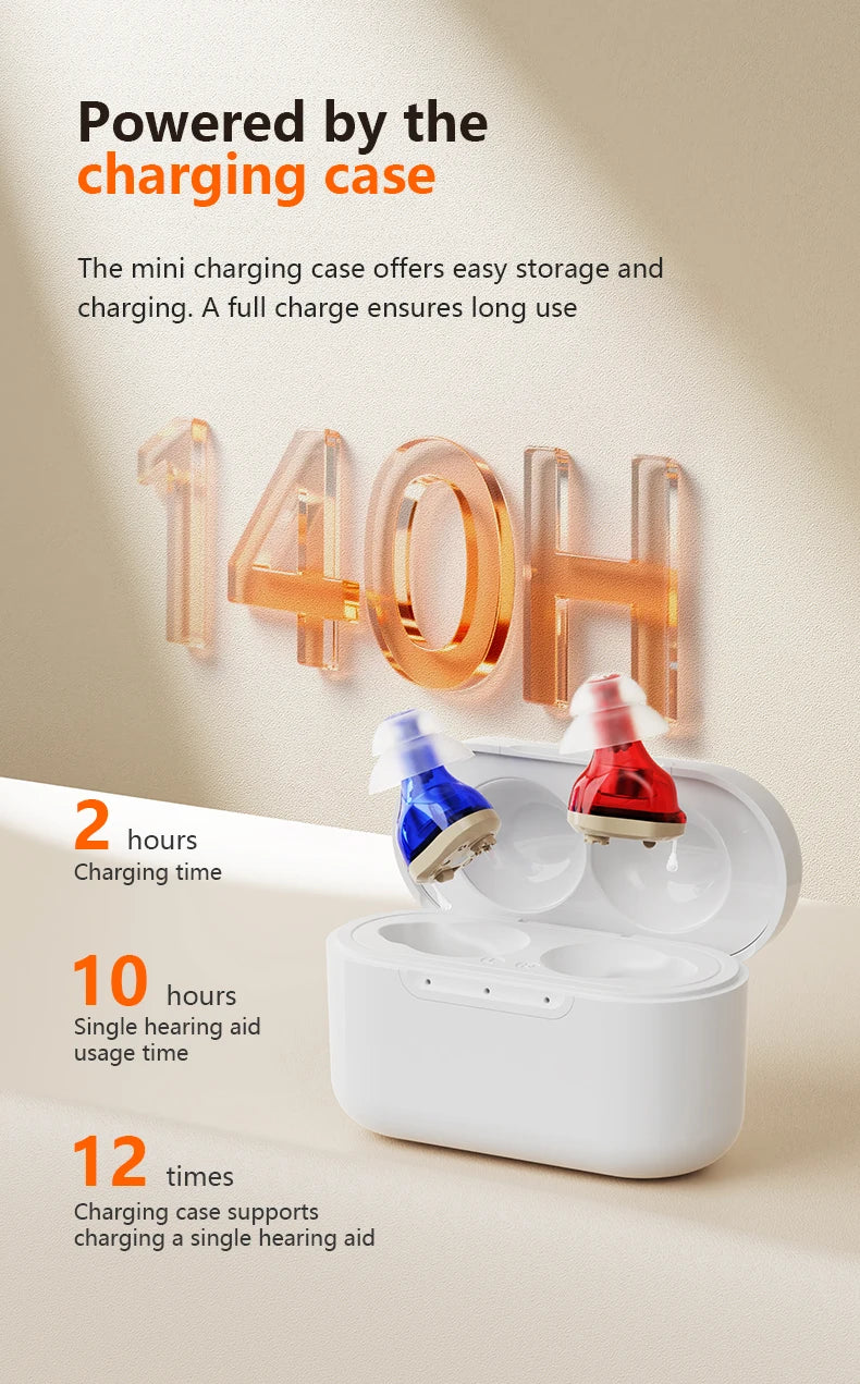 Audífono Recargable Amplificador de Sonido para Adultos Mayores
