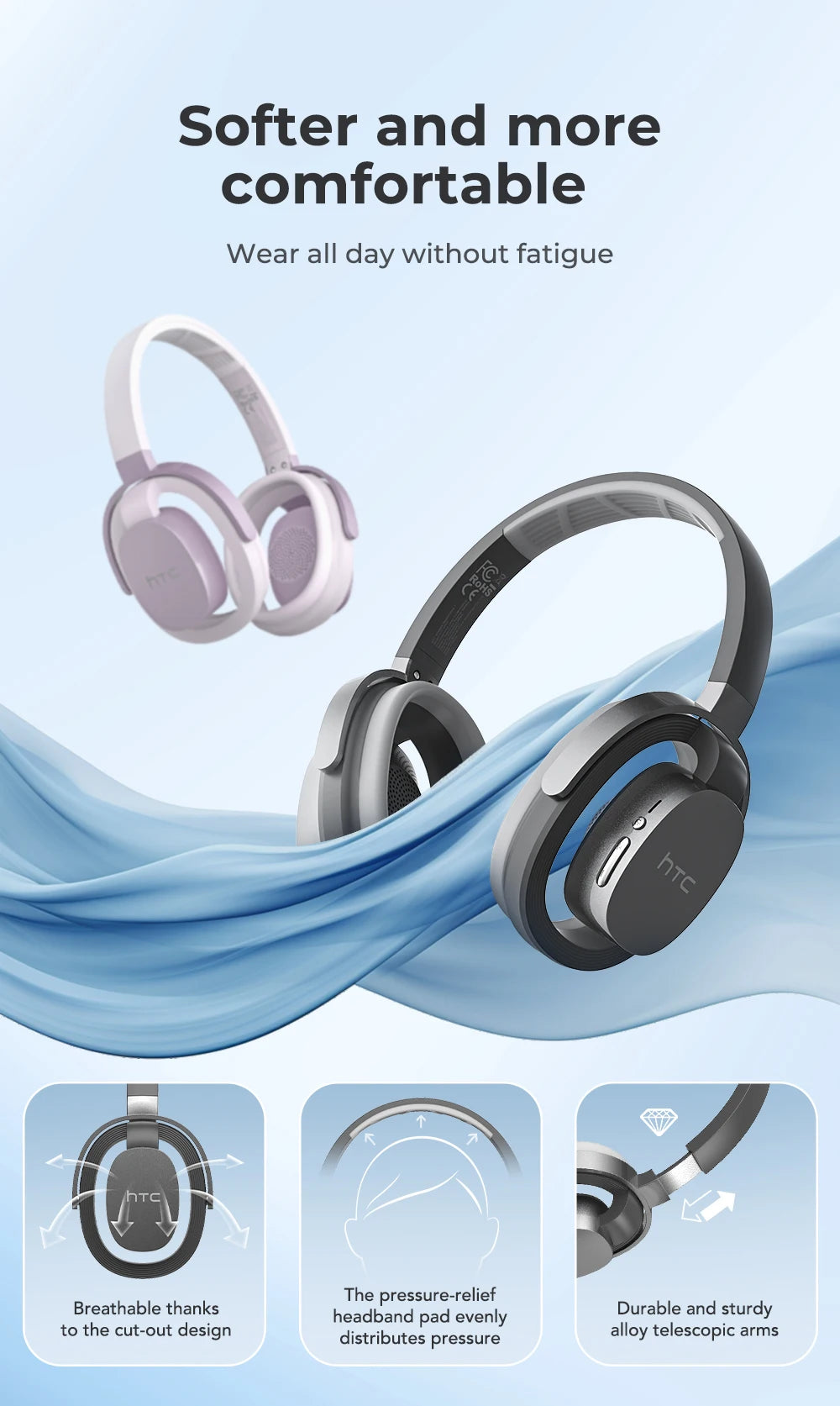 HTC HP07 Auriculares supraaurales Auriculares de traducción de 134 idiomas Auriculares de traducción facial a cara Batería de larga duración