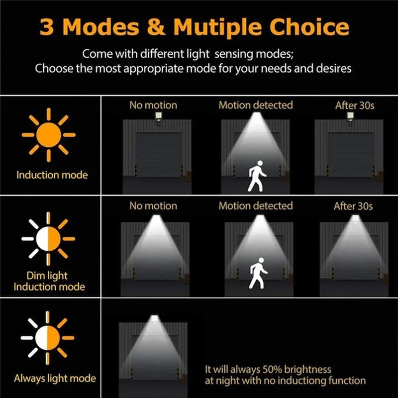 Luz Solar de Pared con Control Remoto para Exterior