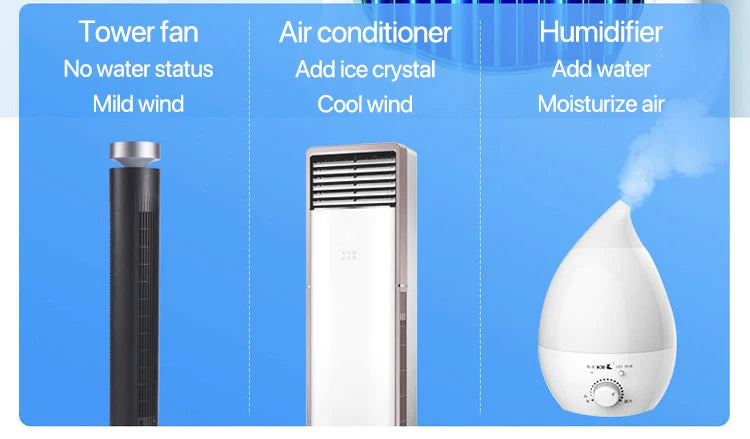 Mini Enfriador de Aire Portátil USB
