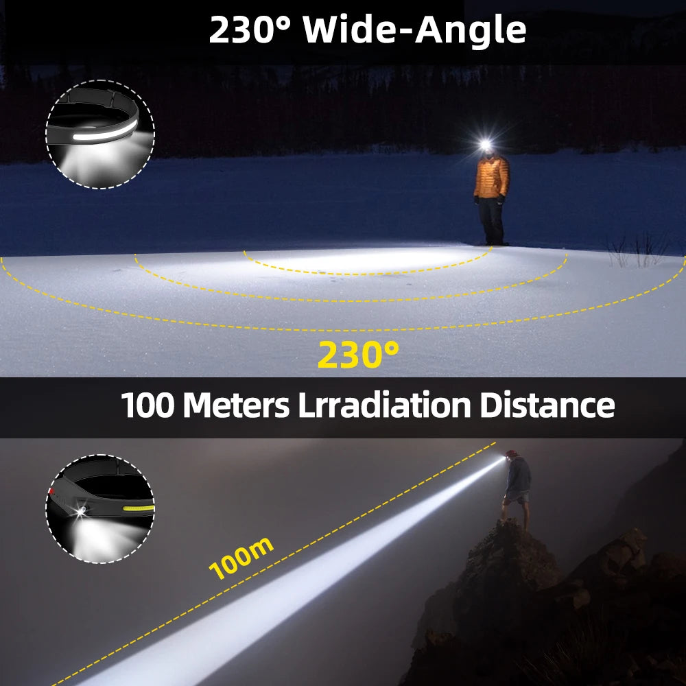 Linterna Frontal LED XPE+COB Recargable USB con Sensor Táctil