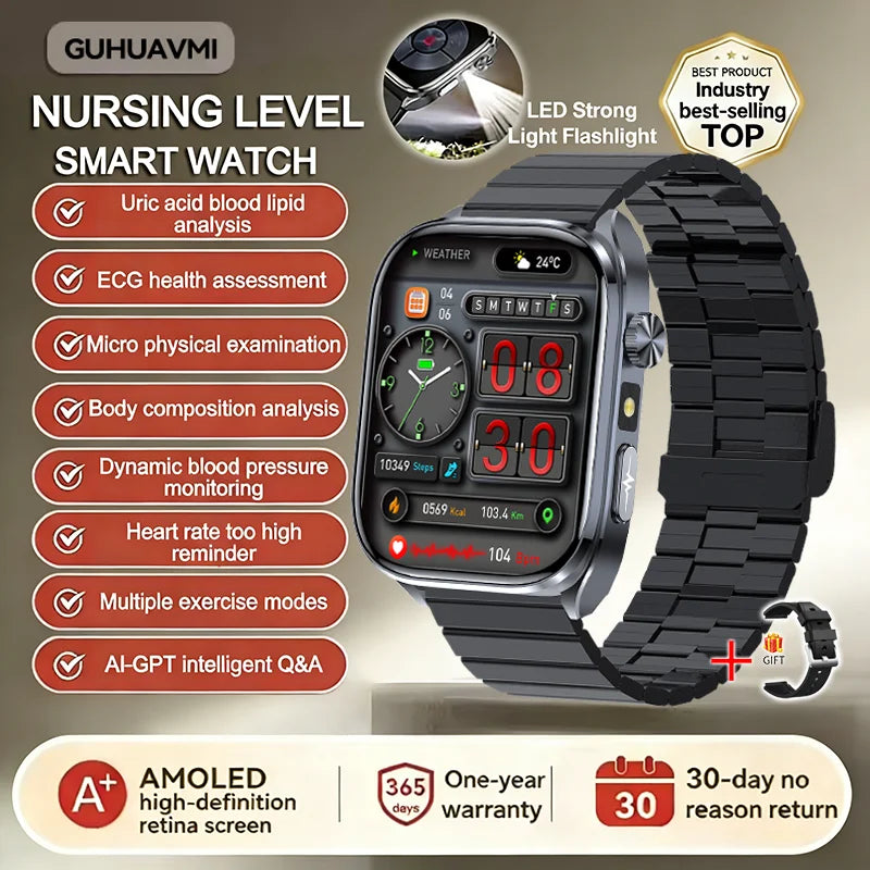 Reloj Inteligente con IA para Cuidado de la Salud