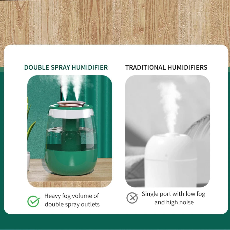 Humidificador Doble Pulverización Pantalla Digital