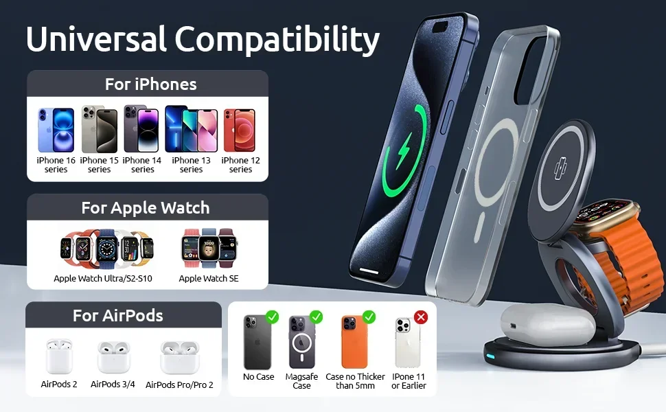 Cargador Inalámbrico Magnético de Aleación de Zinc para Magsafe iPhone 17~12 Pro Max, Apple Watch 11-2, Airpods Pro 4/3/2, Estación de Carga Rápida