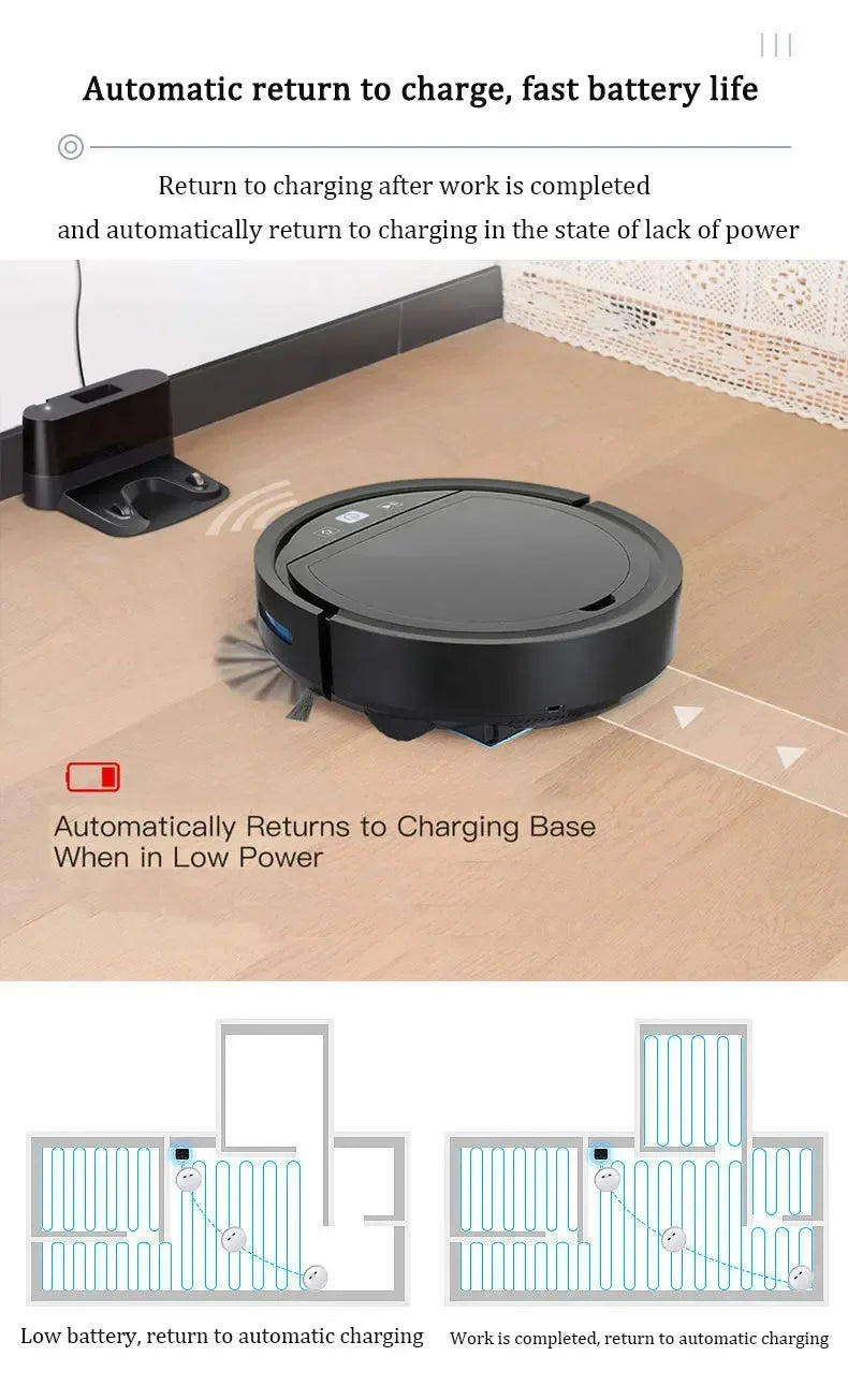 Robot Aspirador Inteligente con Control Remoto, Recarga Automática, Limpieza de Suelos