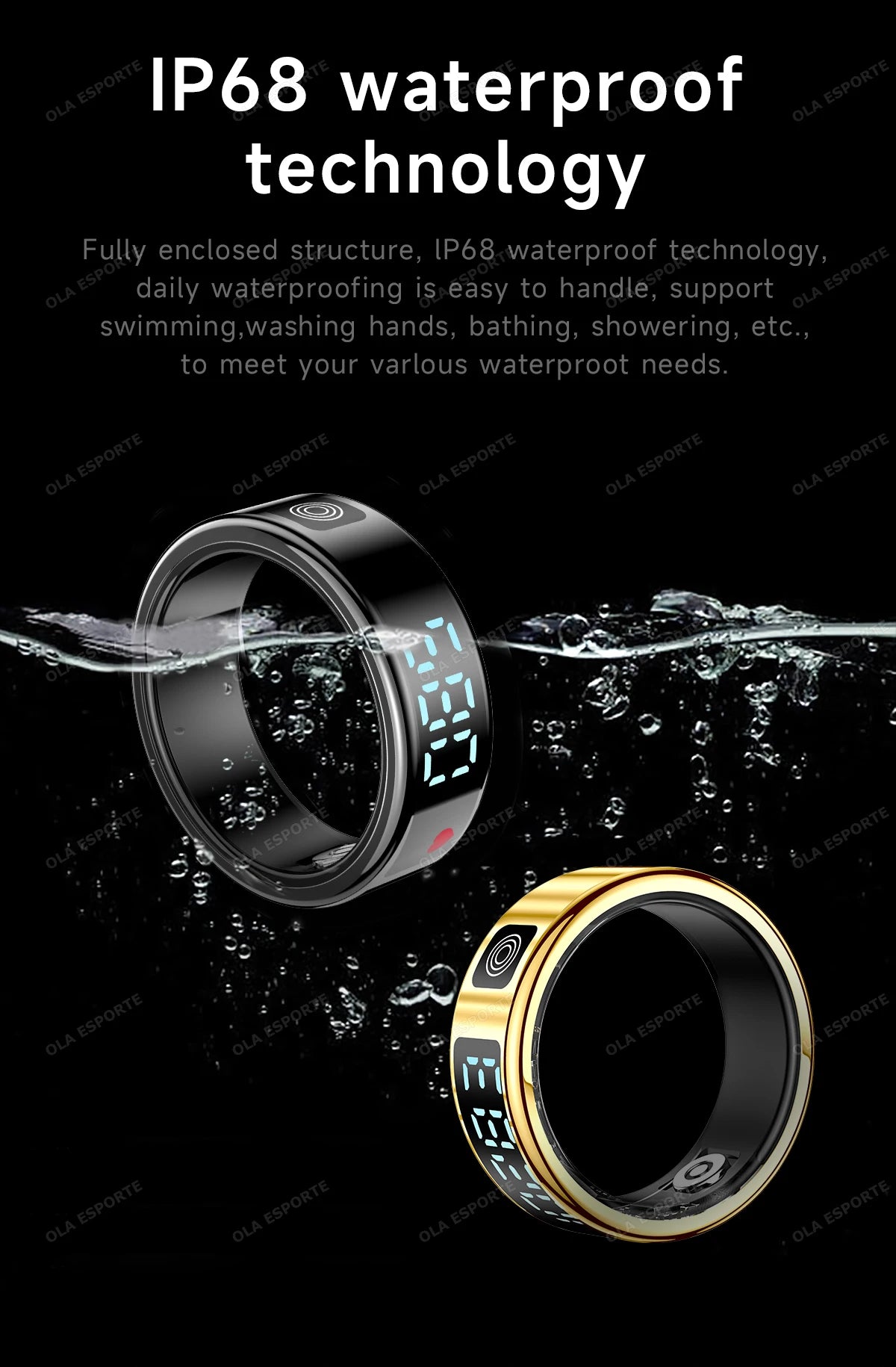 Nuevo Anillo Inteligente 2026 con Pantalla, Gestos, Video, Resistencia al Agua 5ATM, Cámara Remota, Monitoreo de Presión Arterial para Hombres y Mujeres