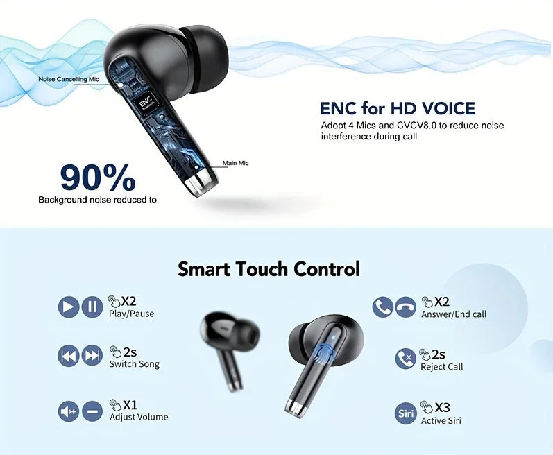 Auriculares Inalámbricos Bluetooth 5.3 ANC con Pantalla LED