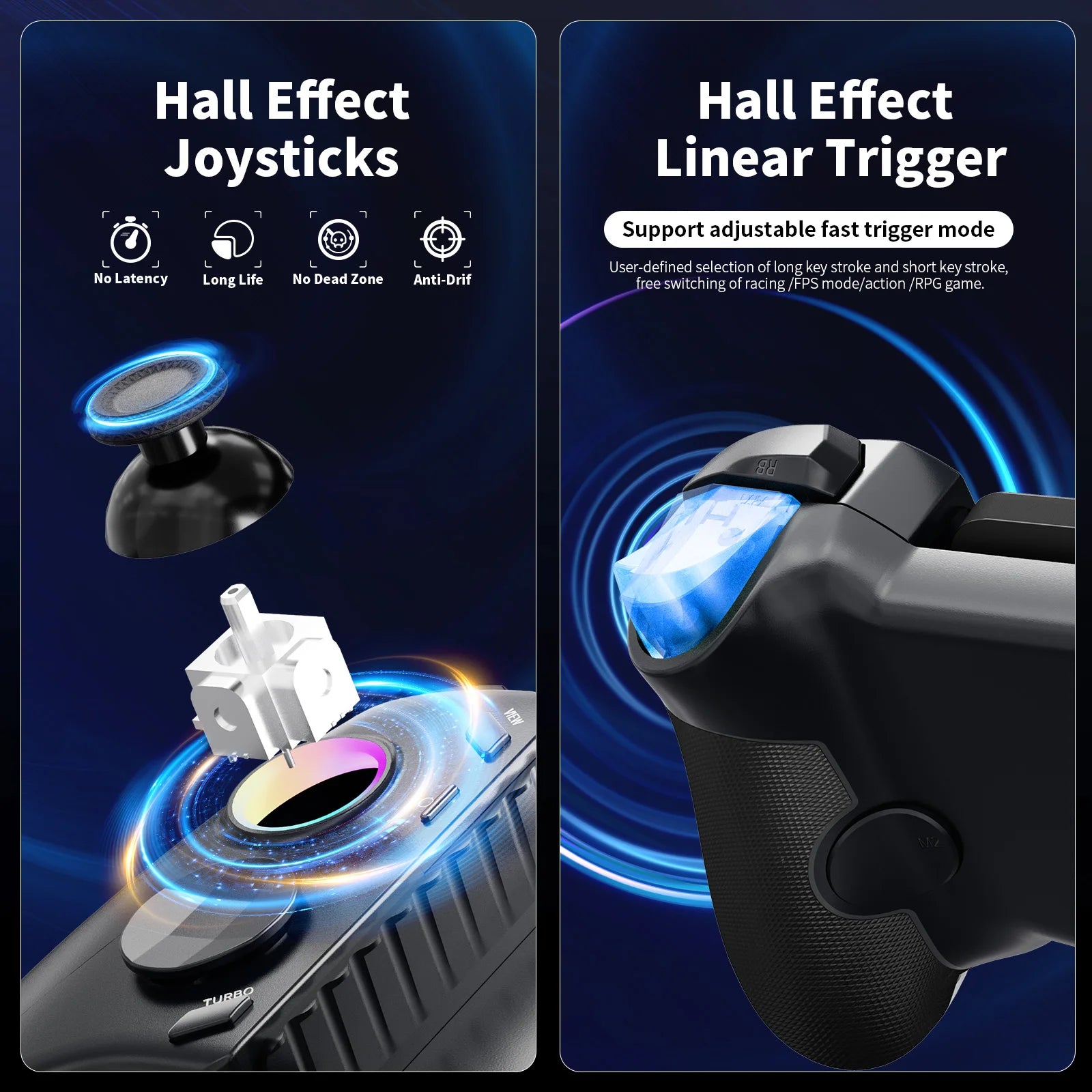 AceGamer Controlador de juegos móvil tipo C para iPhone 15 Series/Android, Gamepad de estiramiento Plug & Play con joysticks de efecto Hall