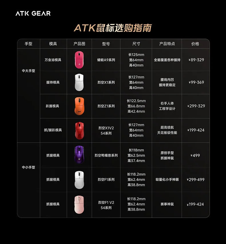 Ratón inalámbrico ATK A9 Air Ultimate Master Edition PAW3950 UItra 53g, juego ergonómico ligero, deportes electrónicos, accesorios personalizados, regalos