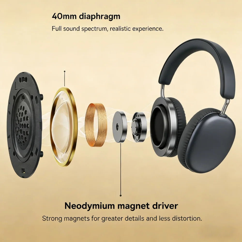 TD-20 Auriculares Bluetooth 5.3 Audio Espacial 3D