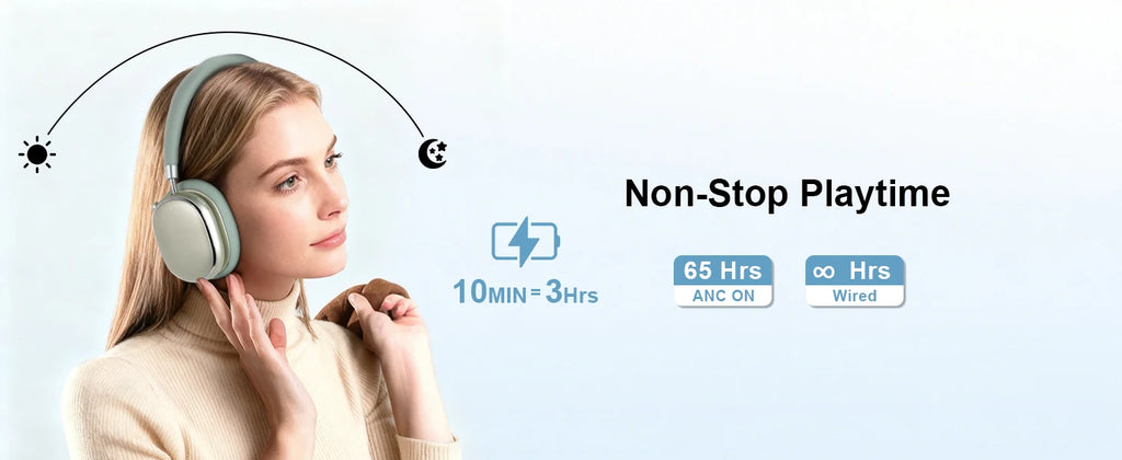 Auriculares híbridos con cancelación activa de ruido con perilla de control 65H de reproducción auriculares sobre la oreja inalámbricos Bluetooth 6,0 Audio de alta resolución