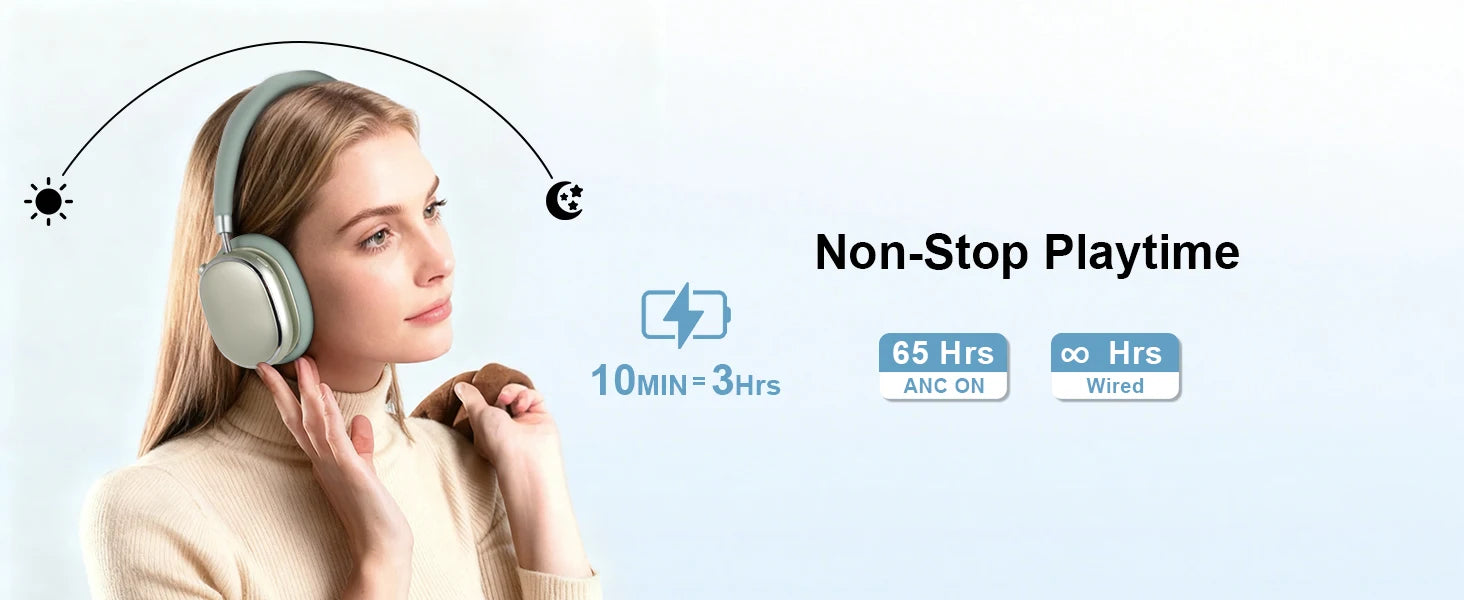 Auriculares híbridos con cancelación activa de ruido con perilla de control 65H de reproducción auriculares sobre la oreja inalámbricos Bluetooth 6,0 Audio de alta resolución