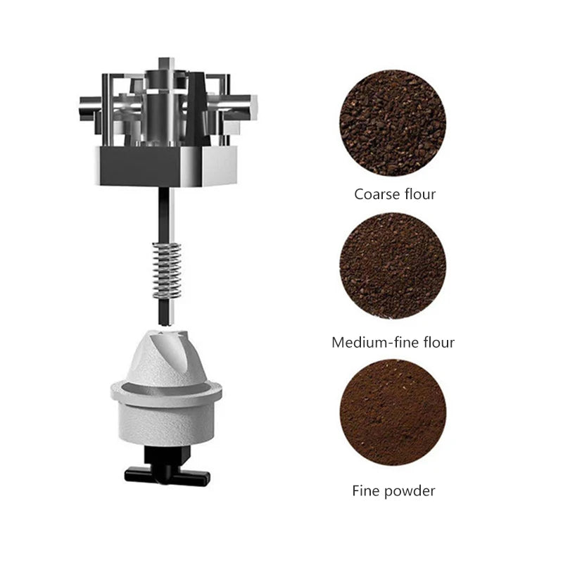 Molinillo de Café Manual Acero Inoxidable USB