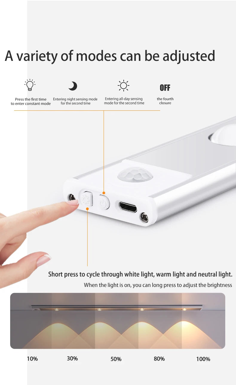 PZSUNLY Luz LED con Sensor para Armario de Cocina