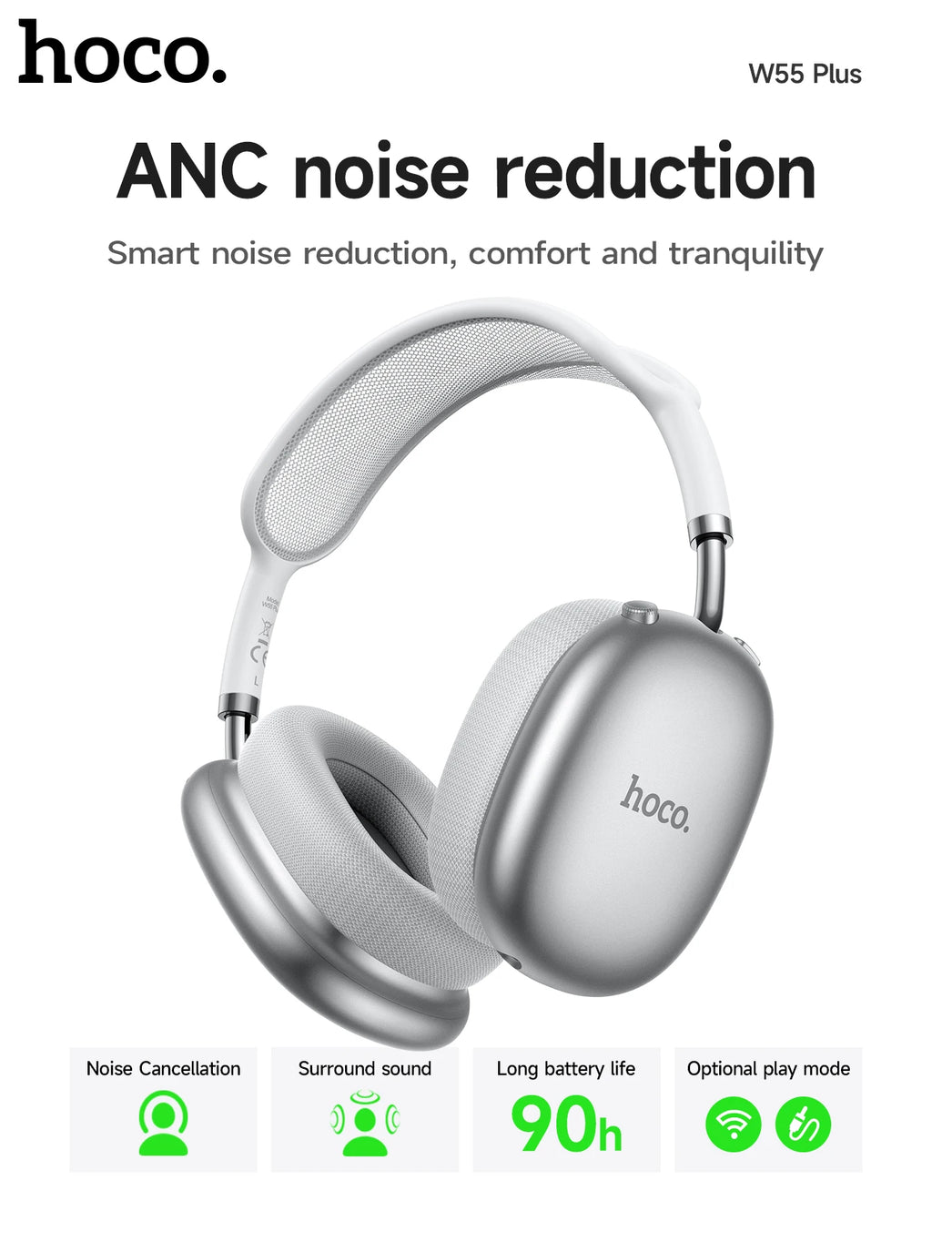 Auriculares HOCO W55 Plus con cancelación de ruido ANC, Bluetooth 5.4, inalámbricos, deportivos, supraaurales, para teléfonos inteligentes, modo AUX.