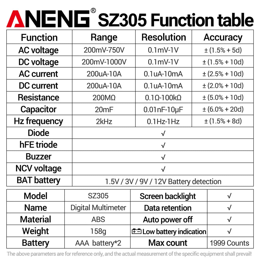 ANENG-multímetro Digital SZ305, condensador amperímetro de voltaje CA/CC profesional, triodo hFE, probador de electricista de inducción de voltaje NCV