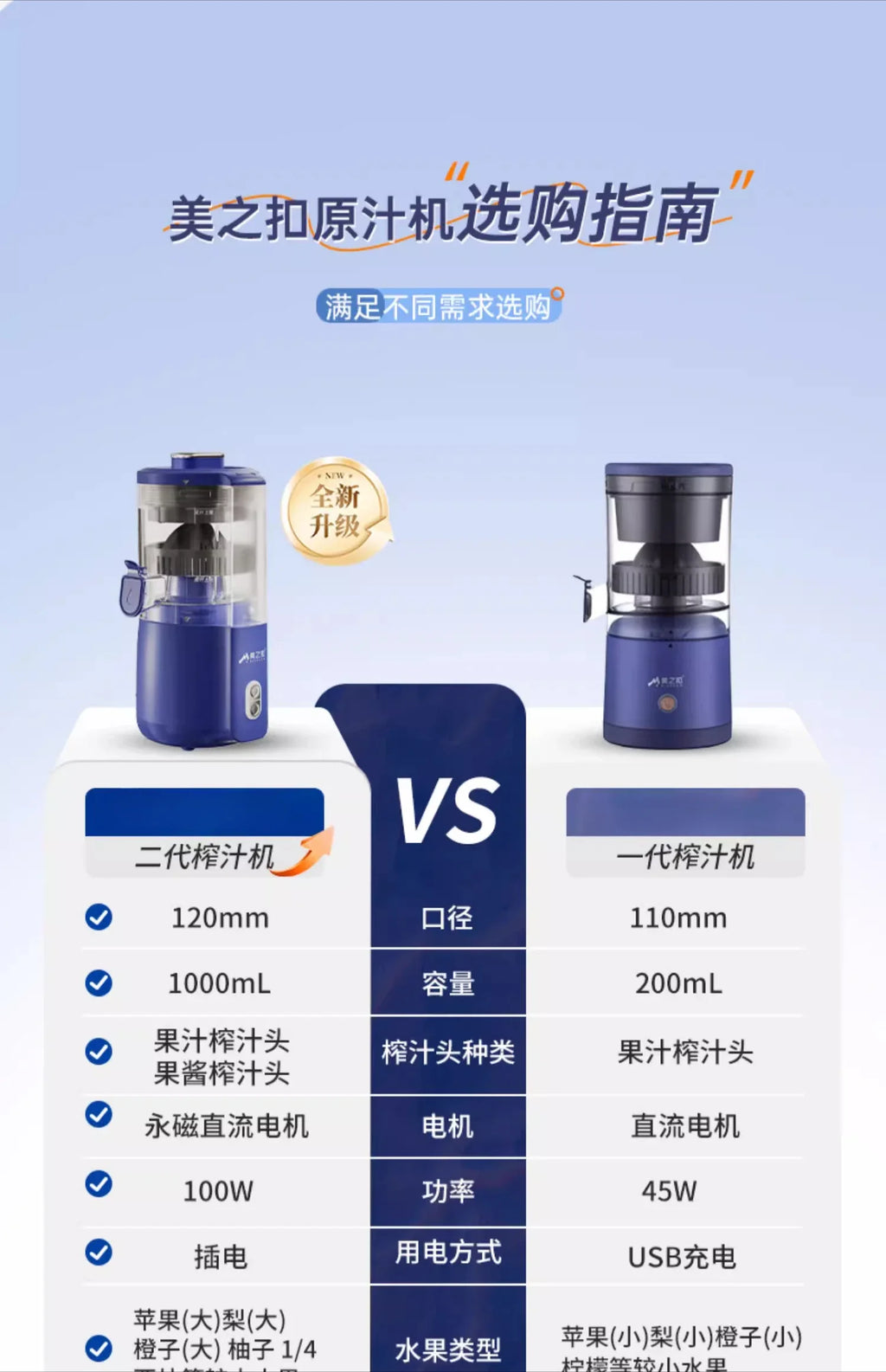Exprimidor Eléctrico con Separador de Pulpa — 1 Litro