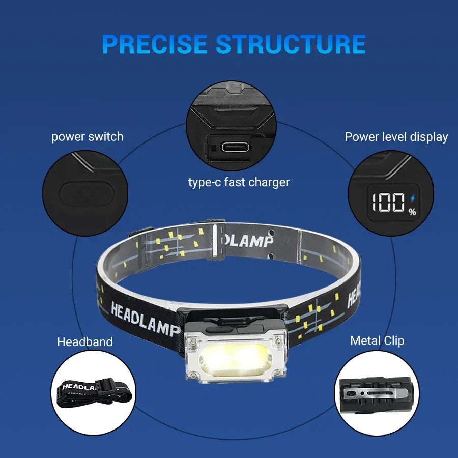 Linterna Frontal LED COB Recargable USB para Camping y Pesca
