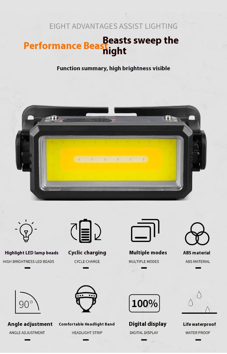 Linterna Frontal LED COB Recargable USB-C con Sensor para Camping
