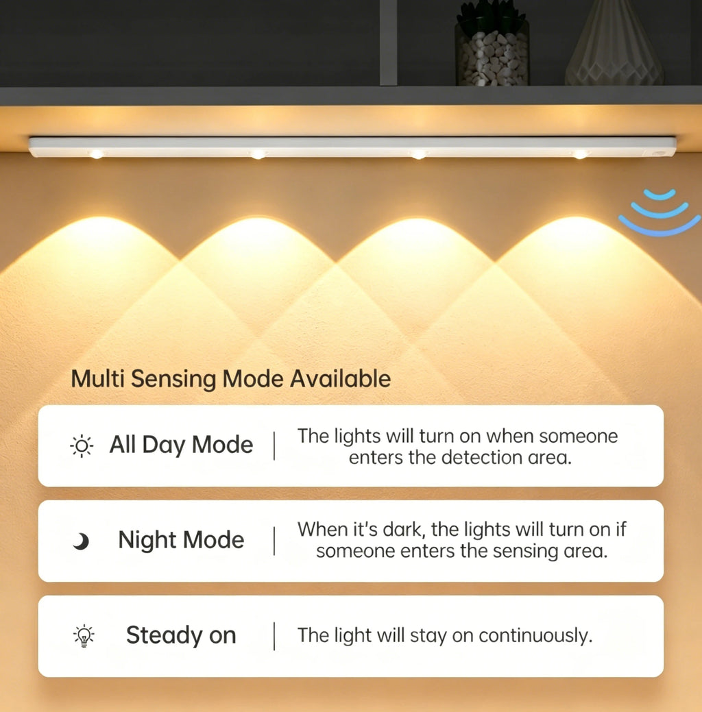 Luz LED Nocturna Regulable con Sensor para Armario