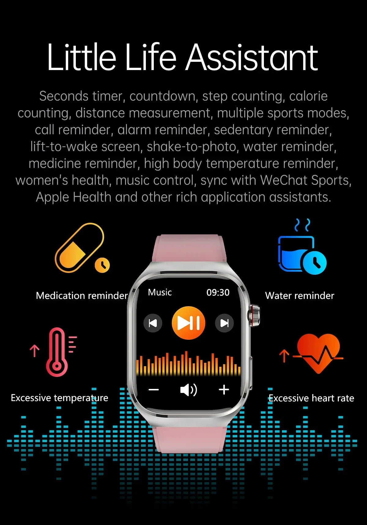 Reloj Inteligente Enfermería ECG+PPG Presión