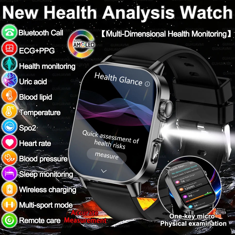 Reloj Inteligente Enfermería ECG+PPG AMOLED