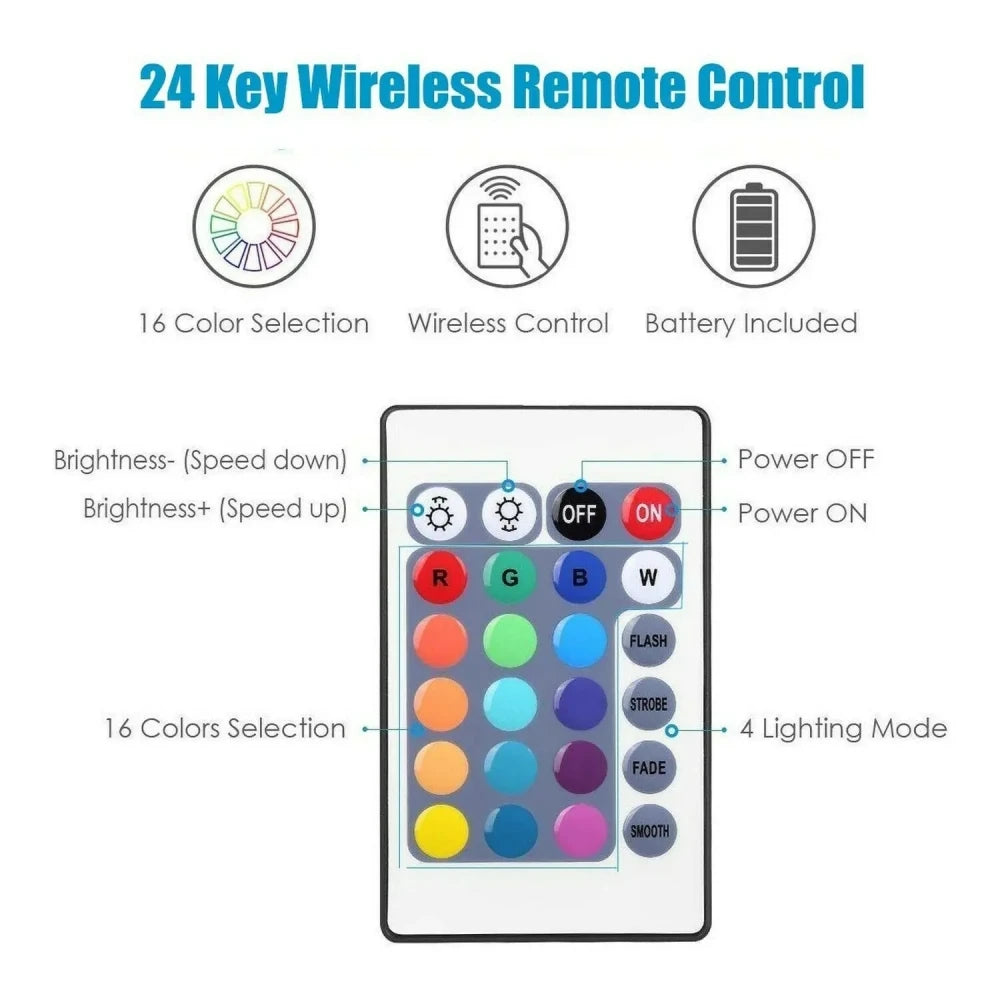 Luz RGB remota de 24 teclas para debajo de gabinete, interruptor USB de 5V, Kit de 1 2 4 6 luces, lámpara delgada para vitrina de cocina, acento de escritorio para Bar en casa