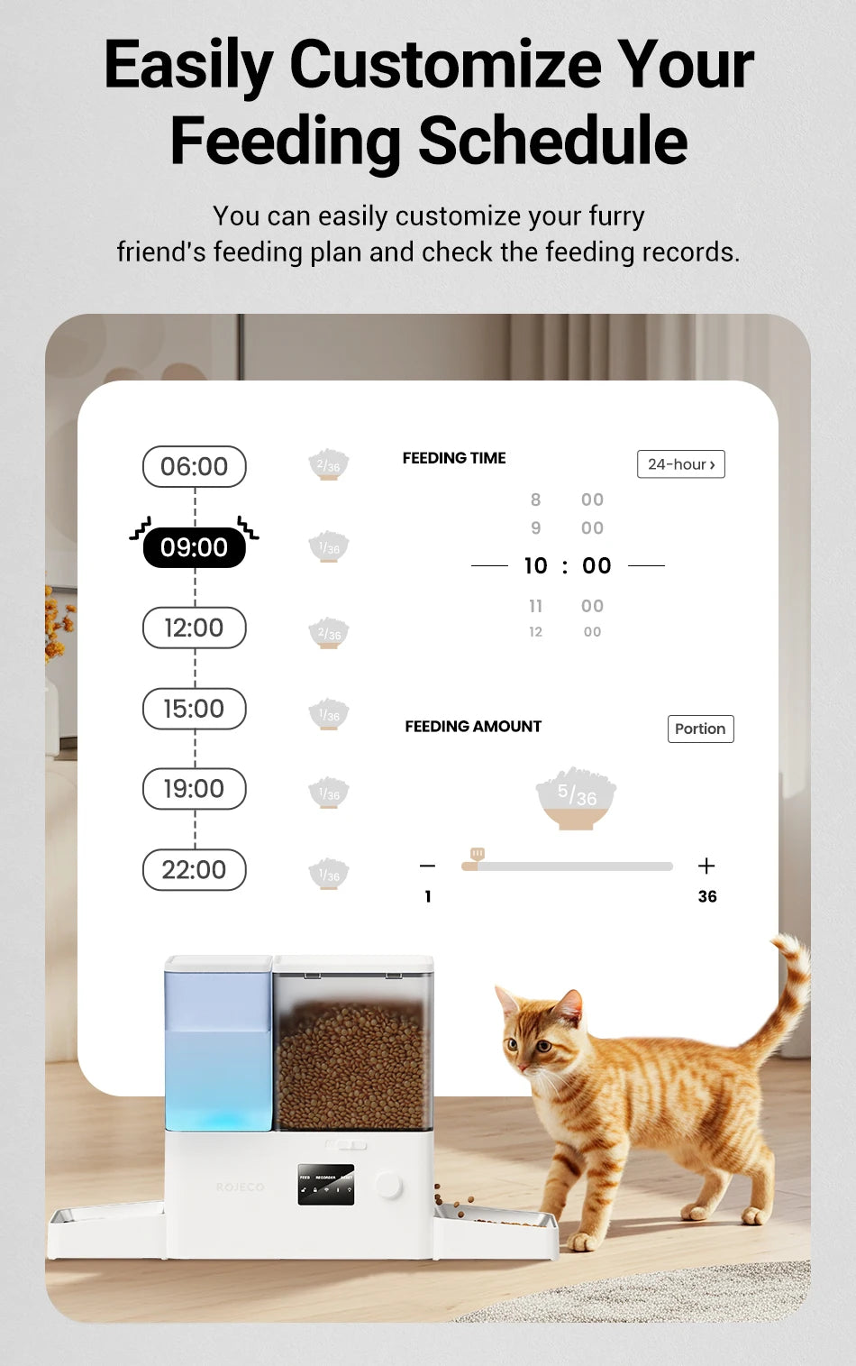 Comedero y Bebedero Automático WiFi para Mascotas ROJECO 2 en 1