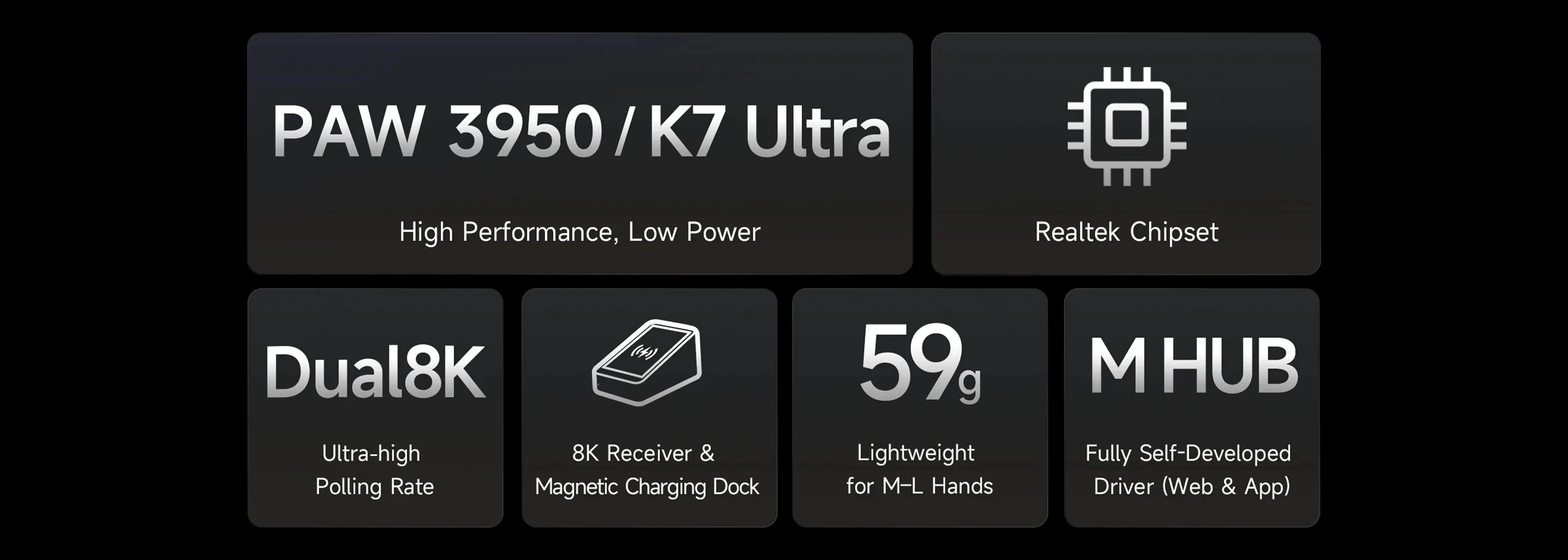 MCHOSE K7-ratón Ultra inalámbrico para juegos PAW3950, doble tasa de orollamiento de 8K, base de carga inalámbrica magnética ligera, para deportes y oficina