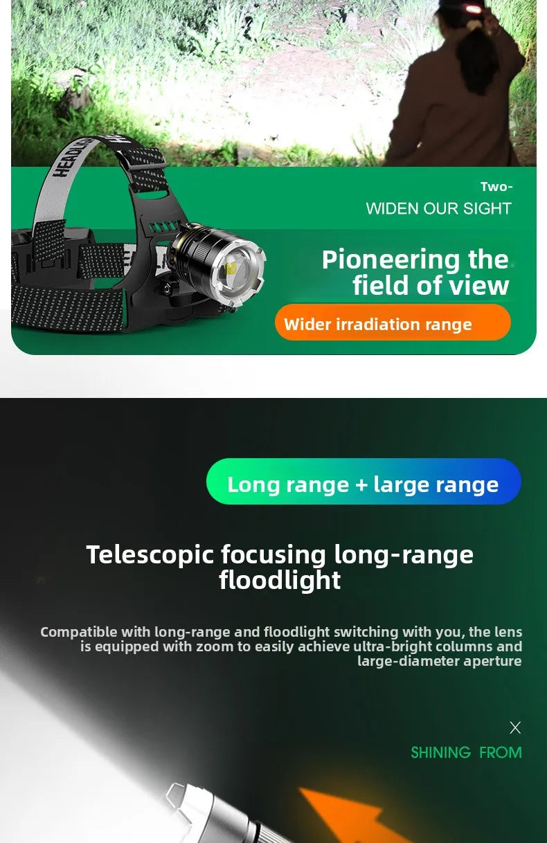 Linterna Frontal LED Recargable 2x18650 con Zoom, para Pesca y Camping