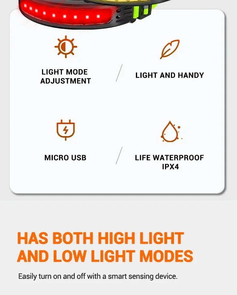 Linterna Frontal LED COB Recargable USB-C con Sensor, Impermeable