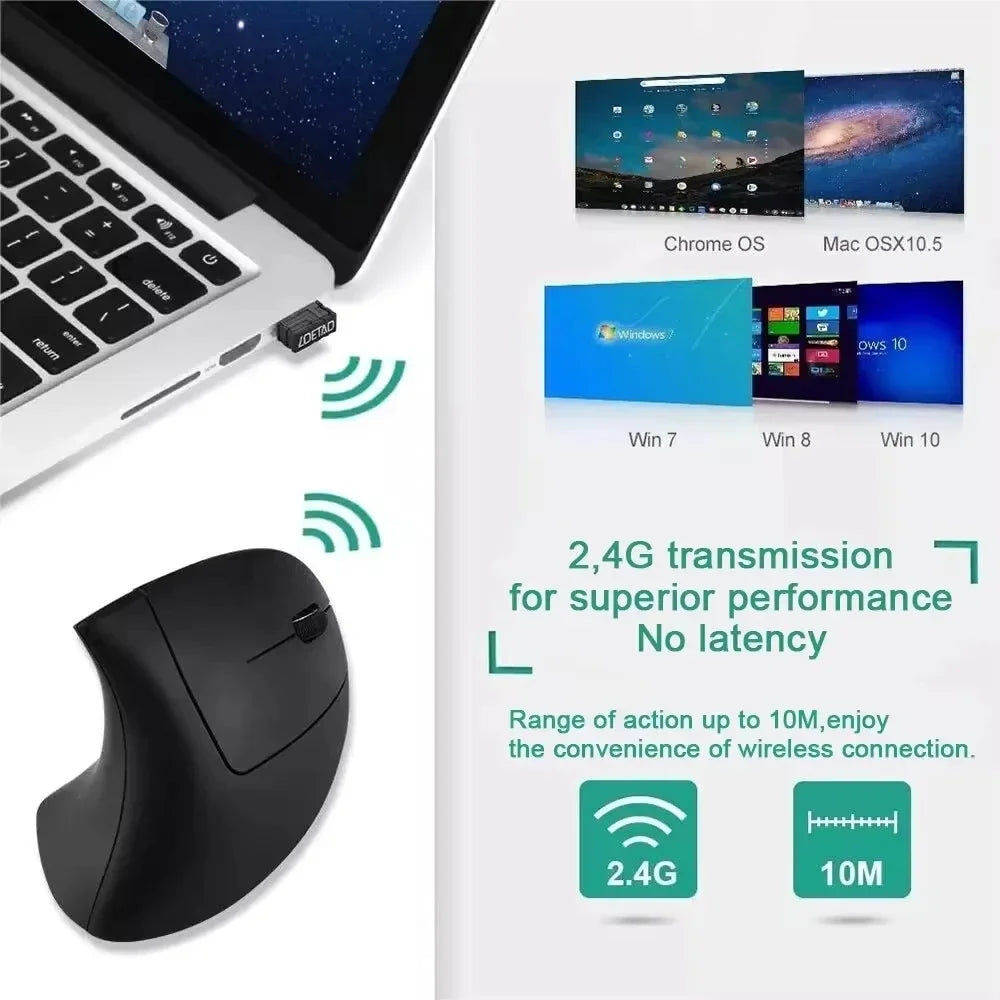 Ratón Vertical Ergonómico Inalámbrico de 2.4GHz, Ratón Óptico con 3 DPI Ajustables 800/1200/1600, 6 Botones para Computadora Portátil, PC, Escritorio