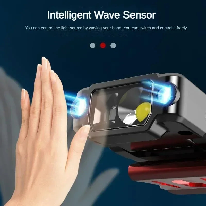 Faro LED con Clip para Sombrero Sensor Inteligente Recargable