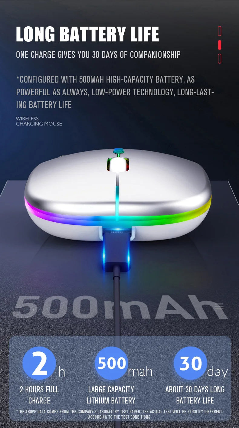 Ratón inalámbrico Bluetooth 5,0 con luz RGB recargable por USB para ordenador portátil, PC, Macbook, 2,4 GHz, 1600DPI
