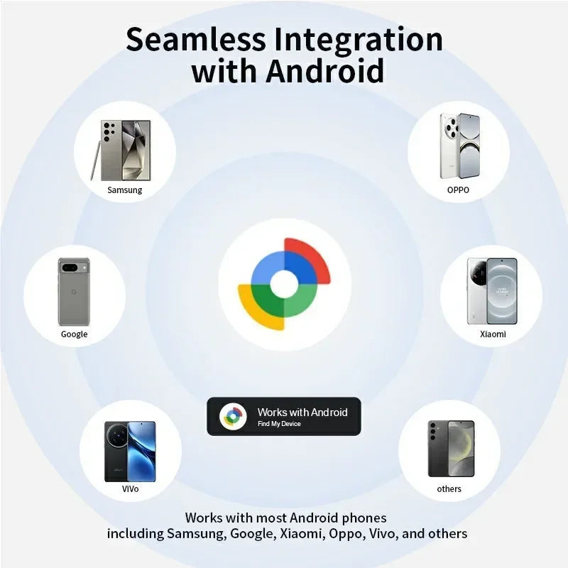 Mini dispositivo de seguimiento de mascotas, localizador de perros y gatos, rastreador GPS inteligente con Bluetooth, recordatorio antipérdida, funciona con la aplicación Findmy Android iOS