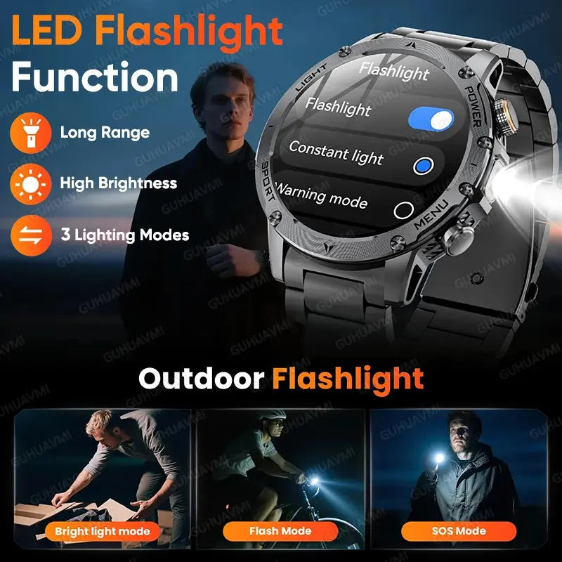 Reloj Inteligente T-REX3 con GPS y Batería 1000mAh