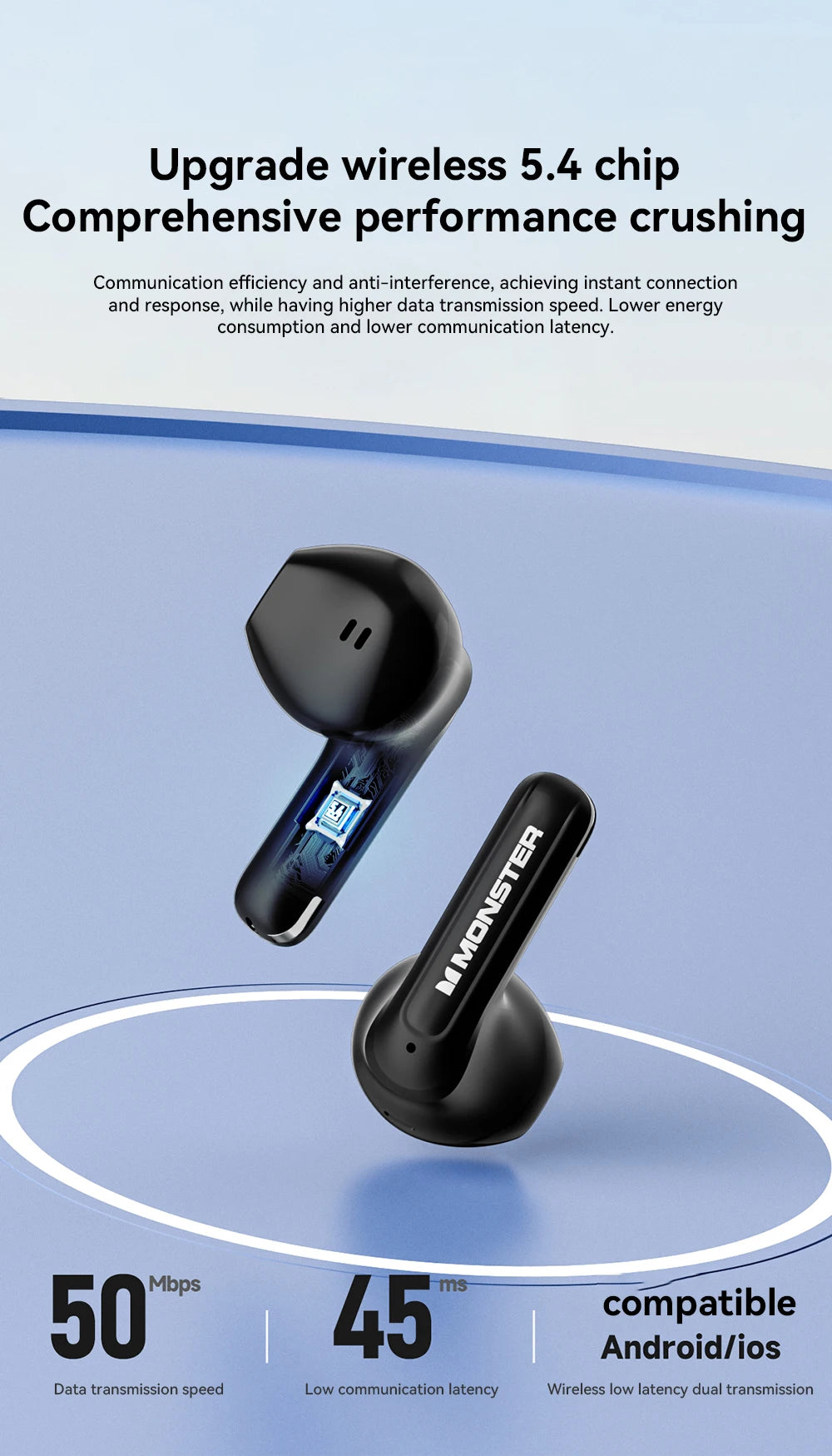 MONSTER GT15 Auriculares Bluetooth 5.4 Estéreo