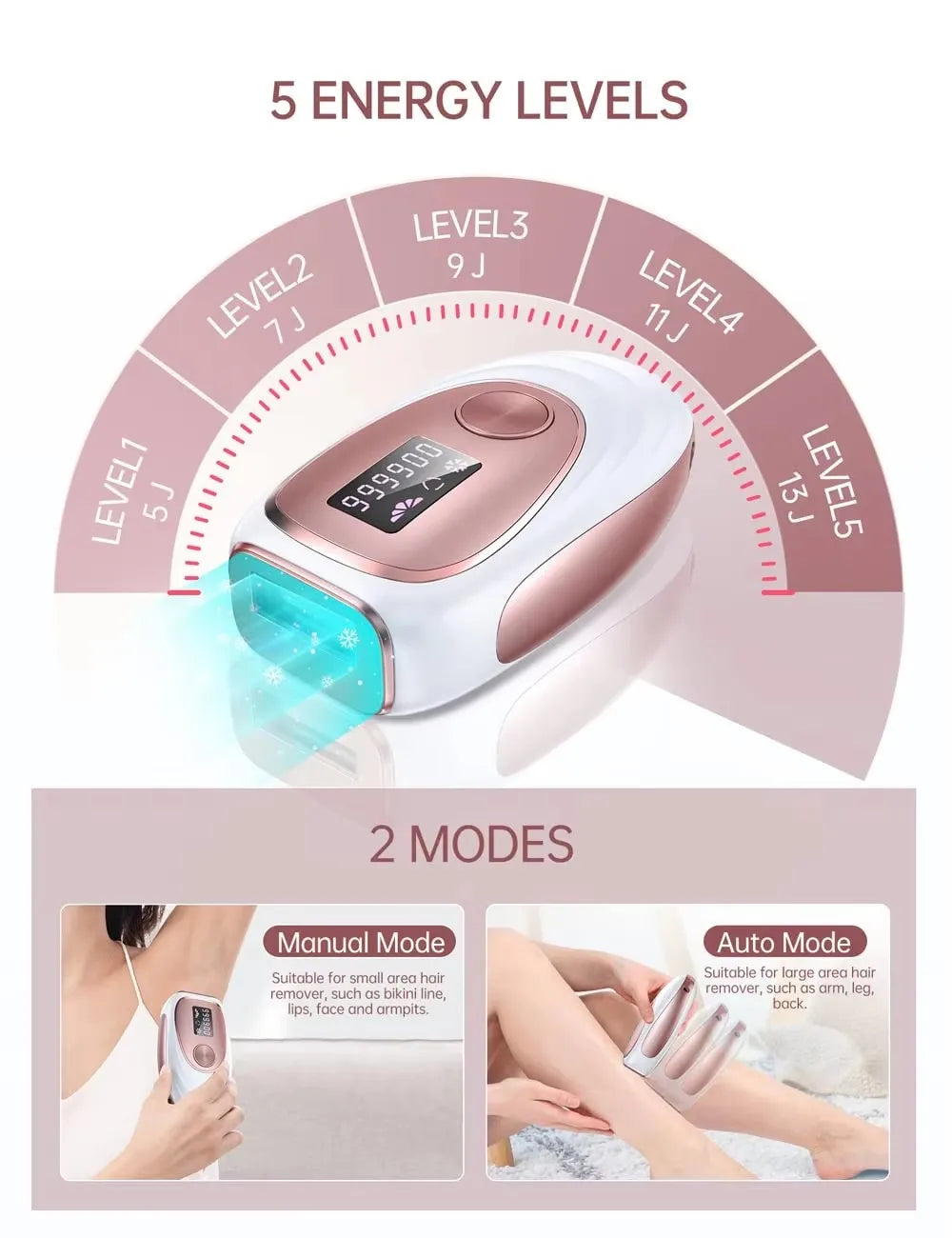 Dispositivo de Depilación Láser IPL para Mujeres y Hombres, 999900 Flashes, Enfriamiento con Hielo, Depilación Permanente Indolora para Cara, Cuerpo y Bikini