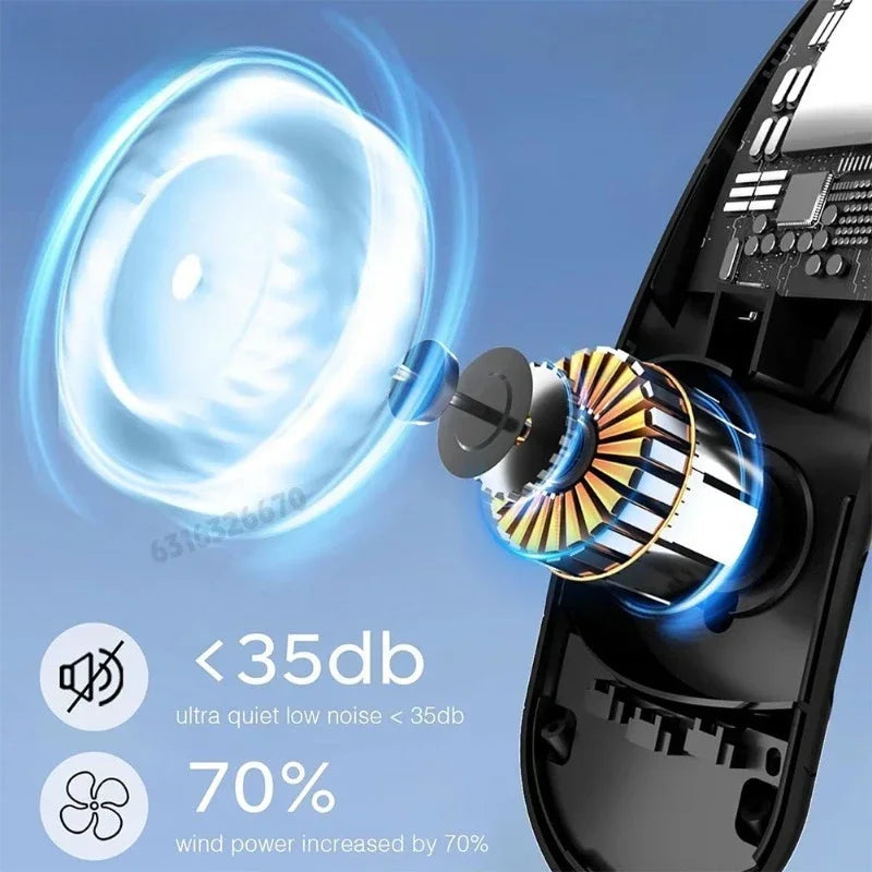 Ventilador de Cuello Portátil 4000mAh con 3 Velocidades